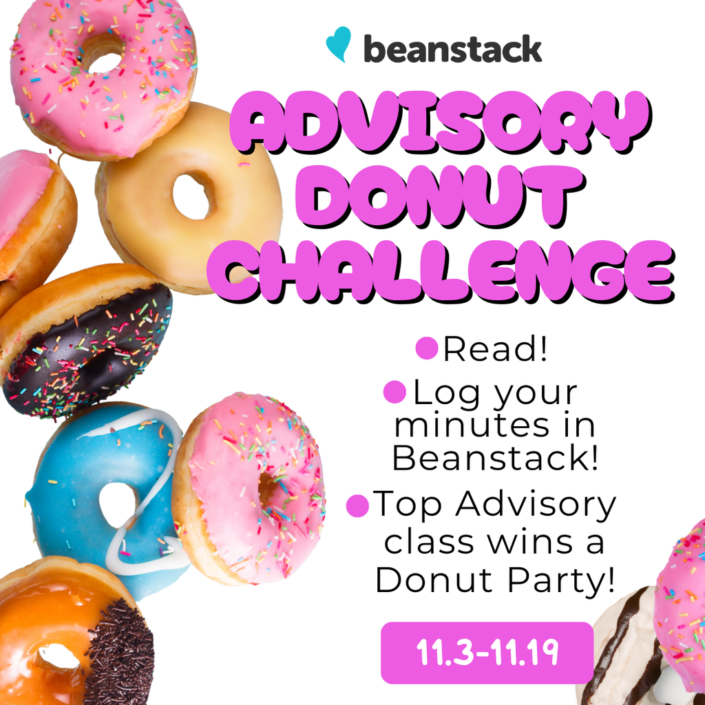 Donut Challenge