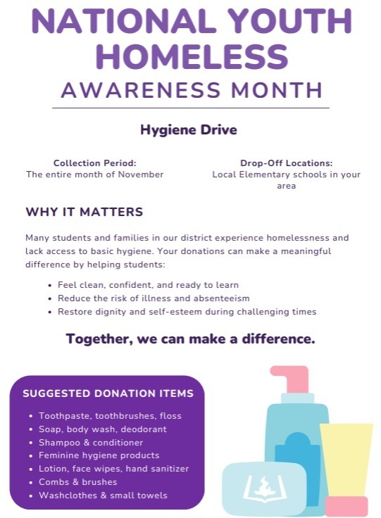 Hygiene Drive for Youth Homeless 