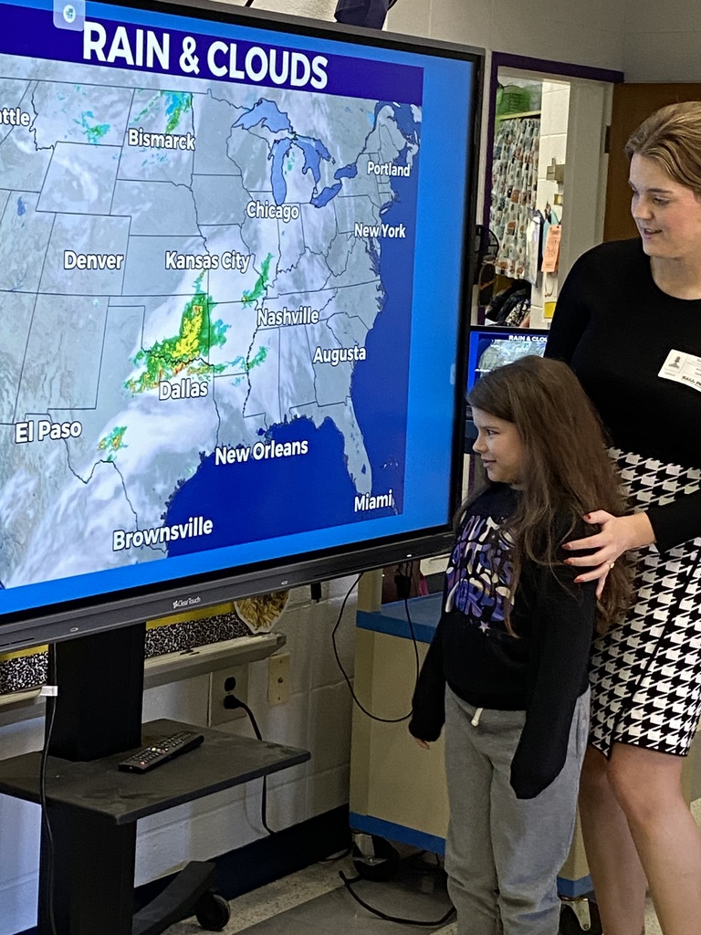 Second Grade Weather Presentation