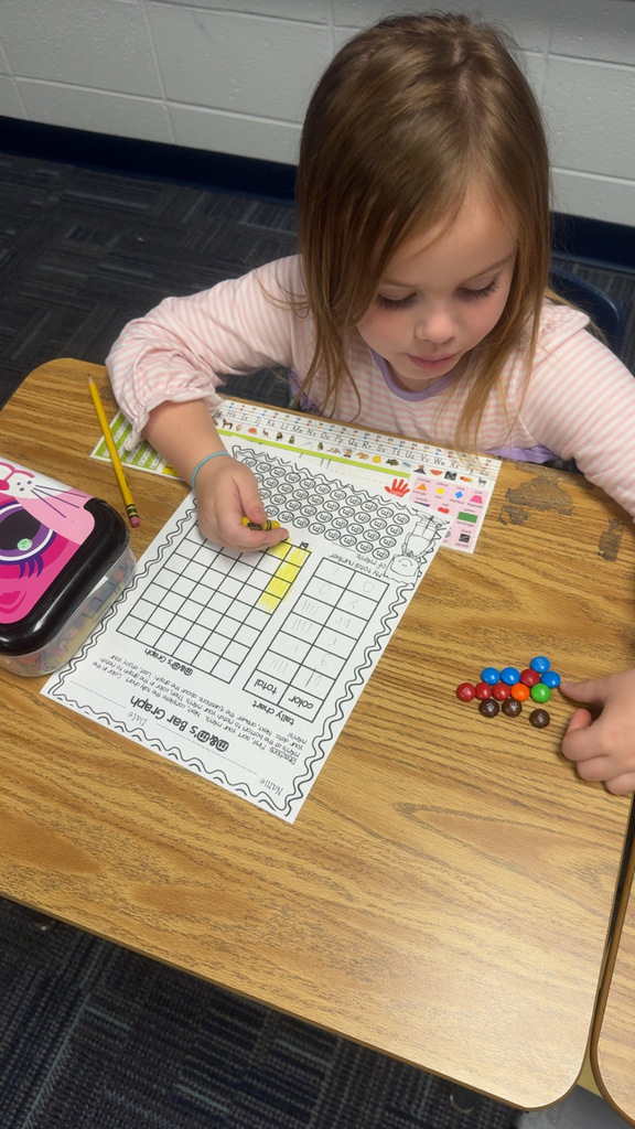 M&M graphing activity!