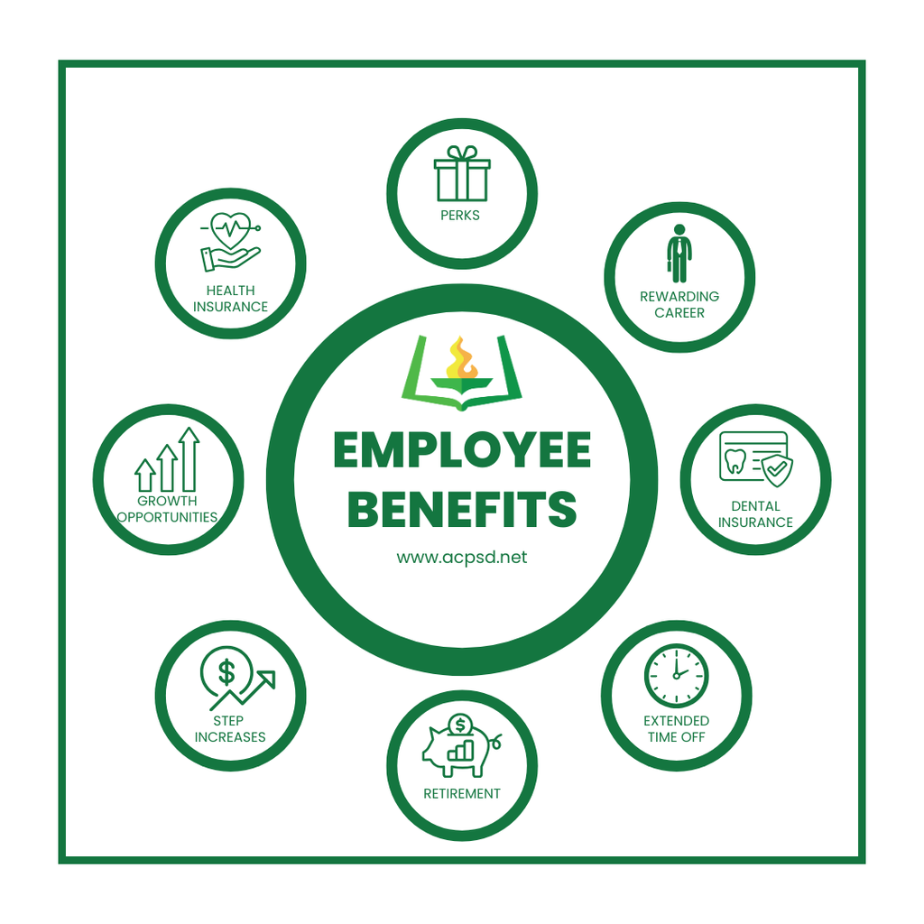 Employee Benefits. Perks. Rewarding career. Dental Insurance. Extended time-off. Retirement. Step Increases. Growth Opportunities. Health insurance. 