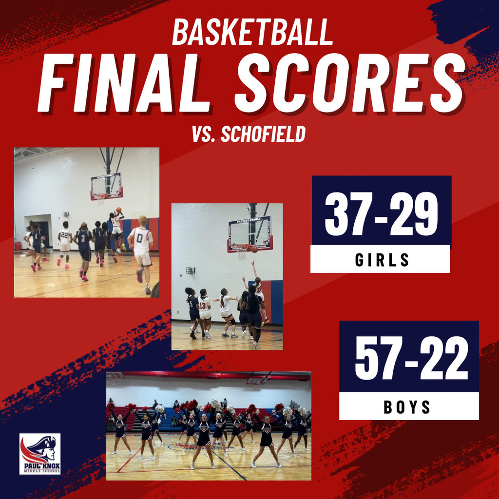 basketball scores