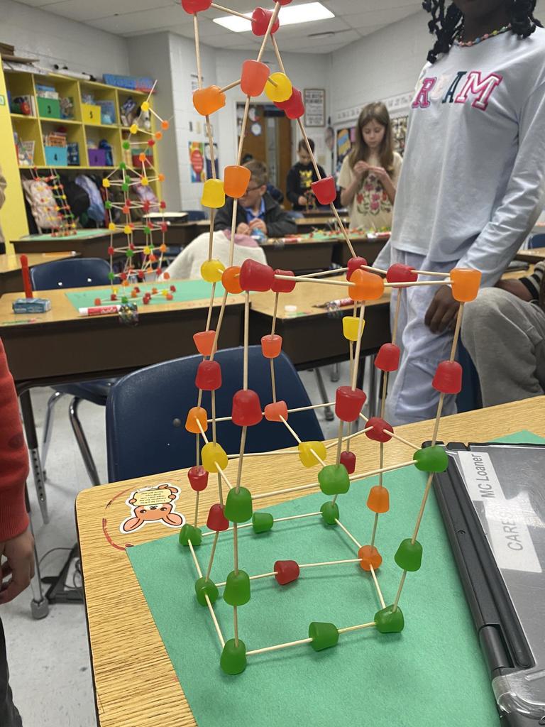 Dream House Projects 