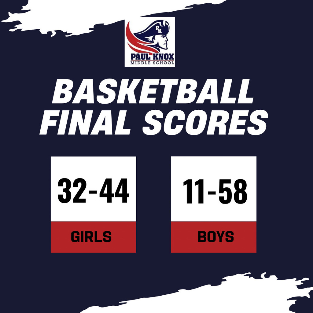 basketball scores