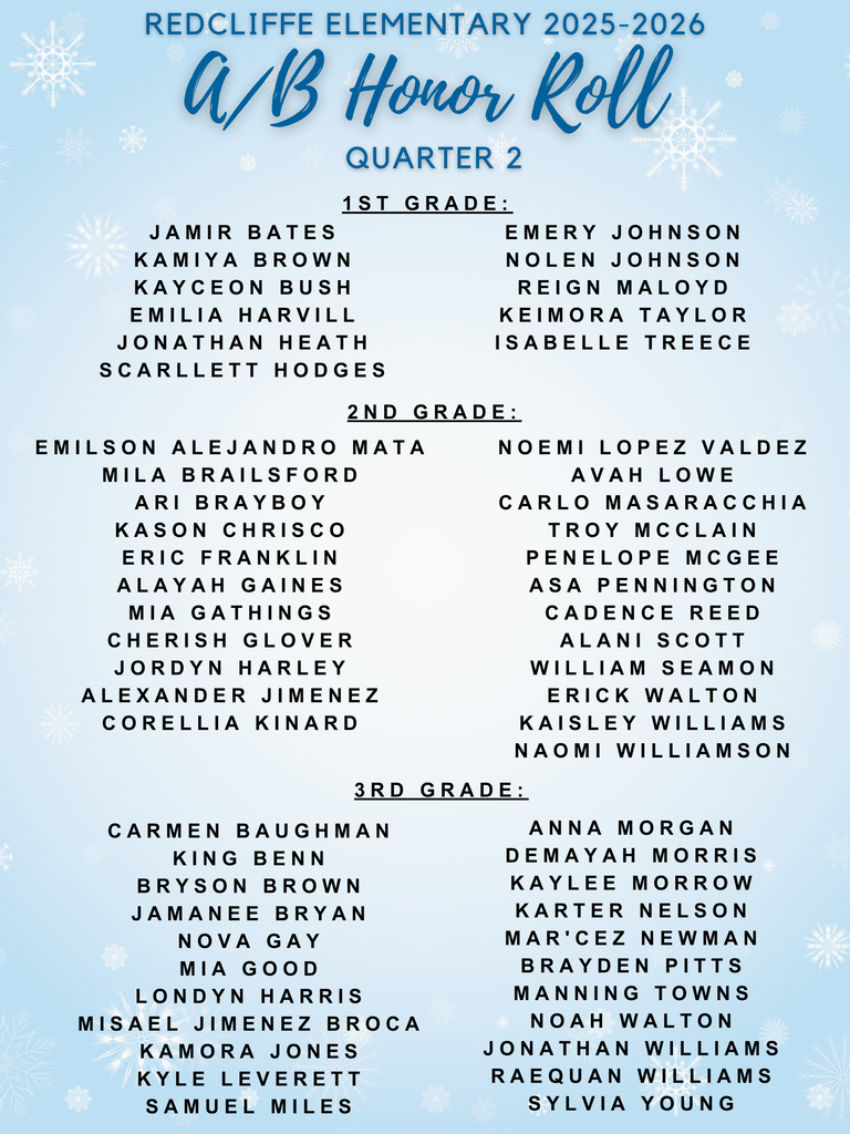 REDCLIFFE ELEMENTARY 2025-2026  A/B Honor Roll QUARTER 2  1ST GRADE:  JAMIR BATES  K AMIYA BROWN  KAYCEON BUSH  EMILIA HARVILL  JONATHAN HEATH  SCARLLETT HODGES  EMERY JOHNSON  NOLEN JOHNSON  REIGN MALO YD  KEIMORA TAYLOR  ISABELLE T REECE  ? ND GRADE;  EMIL SON ALEJANDRO MATA  MILA BRAILSFORD  ARI BRAYBOY  KASON CHRISCO  ERIC FRANKLIN  ALAYAH GAINES  MIA GA THINGS  CHERISH GLOVER  JORDYN HARLEY  ALEXANDER JIMENEZ  COREL LIA KINARD  3RD  CARMEN BAUGHMAN  KING BENN  BRYSON BROWN  JAM ANEE BRYAN  NOVA GAY  MIA GOOD  LONDYN HARRIS  MISAEL JIMENEZ BROCA  K AMORA JONES  KYLE LEVERETT  SAMUEL MILES  NOEMI LOPEZ VALDEZ  AVAH LOWE  CARLO MASARACCHIA  TROY MCCLAIN  PENELOPE MCGEE  ASA PENNINGTON  CADENCE REED  ALANI SCOTT  WILLIAM SEAMON  ERICK WALTON  KA ISLE Y WILLIAMS  NAOMI WILLIAMSON  GRADE:  ANNA MORGAN  DEMA YAH MORRIS  KAYLEE MORROW  KARTER NELSON  MAR 'CEZ NEWMAN  BRAYDEN PITTS  MANNING TOWNS  NOAH WALTON  JONATHAN  RAE-QUAN  SYLVIA  WILLIAMS  WILLIAMS  YOUNG .