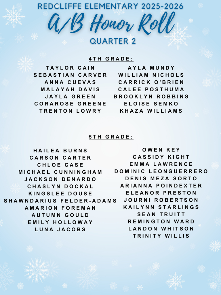 REDCLIFFE ELEMENTARY 2025-2026  A/B Honor ROll QUARTER 2  4TH GRADE:  TAYLOR CAIN  SEBASTIAN CARVER  ANNA CUEVAS  MALAYA H DAVIS  JAYLA GREEN  CORA ROSE GREENE  AYLA MUNDY  WILLIAM NICHOLS  CARRICK O'BRIEN  CA LEE POSTHUMA  BROOKLYN ROBBINS  ELOISE SEMKO  KHAZA WILLIAMS  TRENTON LOWRY  5TH  HAILE A BURNS  CARSON CARTER  CHLOE CASE  MICHAEL CUNNINGHAM  JACKSON DENAR DO  CHAS LYN DOCK AL  KINGS LEE DOUSE  GRADE:  OWEN KEY  CASSIDY K IGHT  EMMA LAWRENCE  DOMINIC LEON GUERRERO  SHAWN DARIUS F ELDER-ADAMS  AMARION FOREMAN  AUTUMN GOULD  EMILY HOLLOWAY  LUNA JACOBS  DENIS MEZA SORT O  ARIANNA POINDEXTER  ELEANOR PRESTON  JOURNI ROBERTSON  KAILYN N STARLINGS  SEAN TRUITT  REMINGTON WARD  LANDON WHITSON  TRINITY WILLIS .