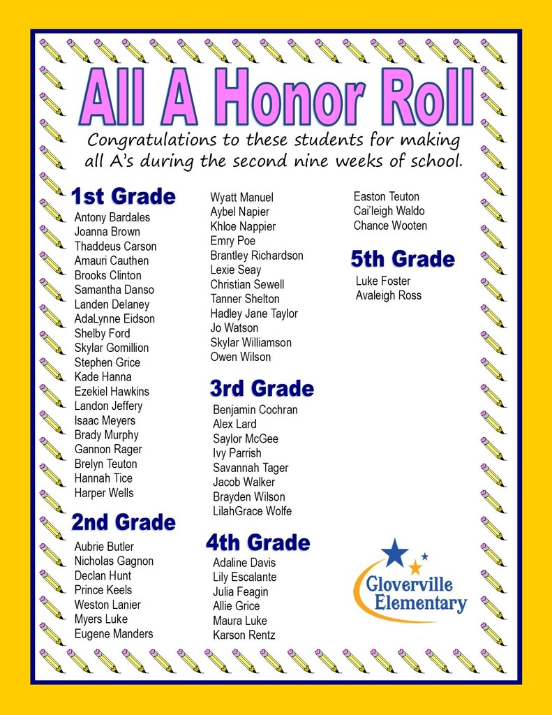 A Honor Roll for the 2nd Nine Weeks of School