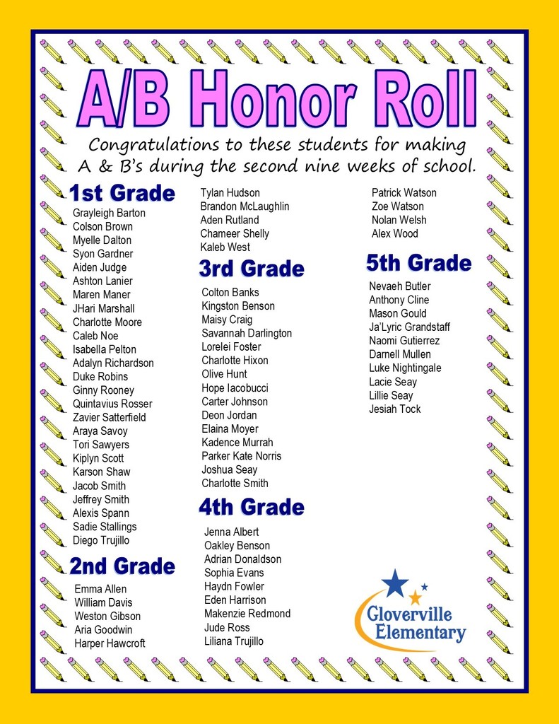 AB Honor Roll for the 2nd Nine Weeks of School