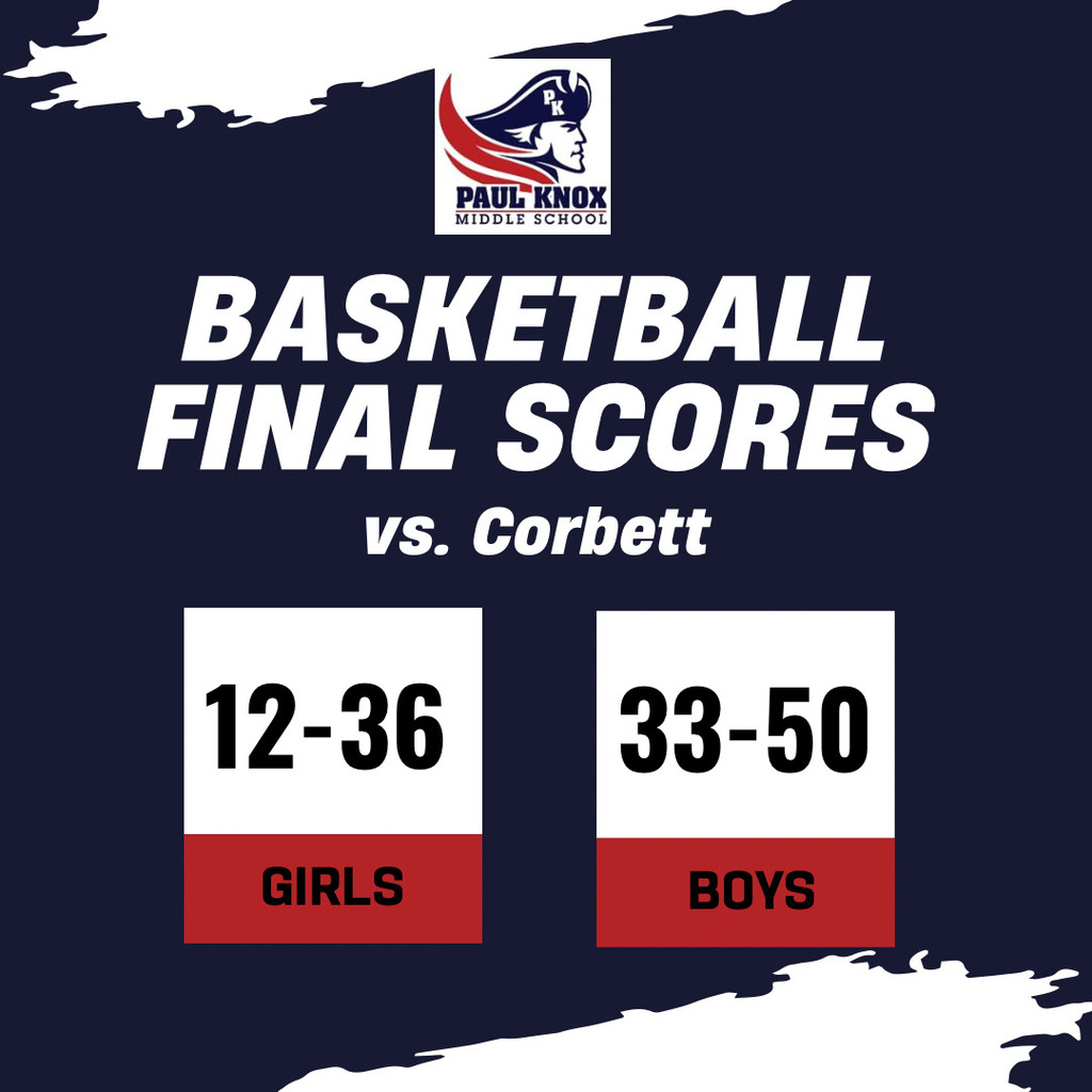 basketball scores 