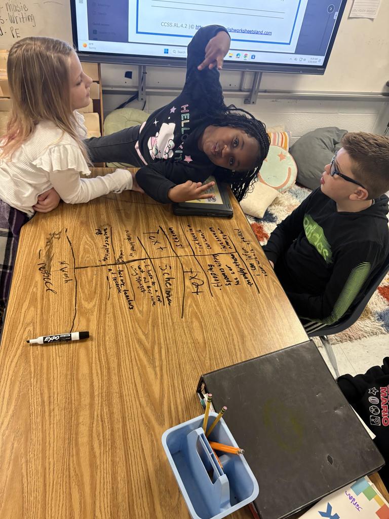 Text Evidence Lesson 