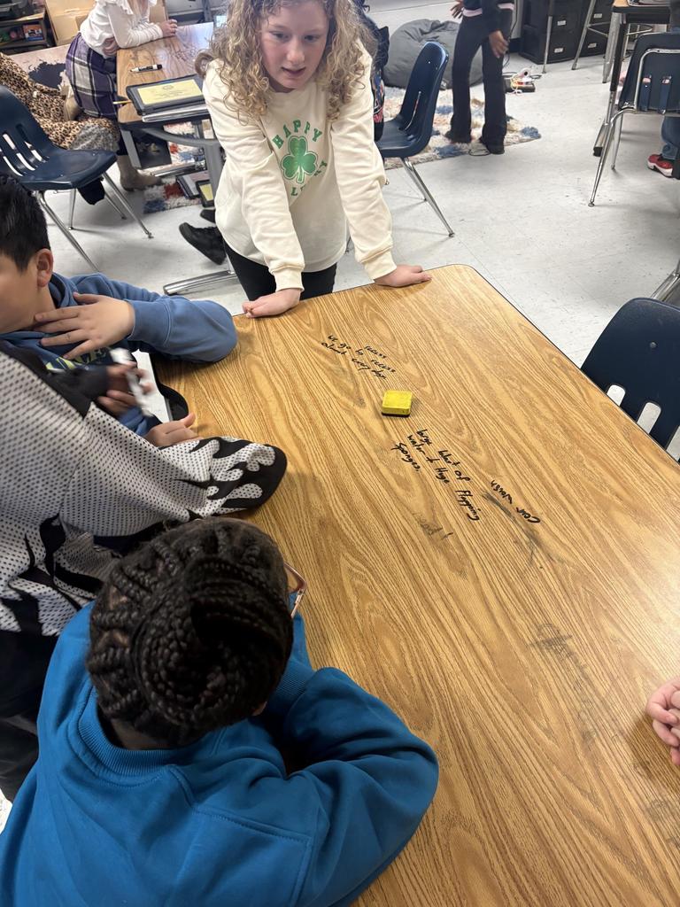 Text Evidence Lesson 