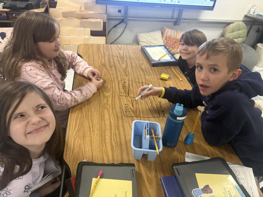 Text Evidence Lesson 