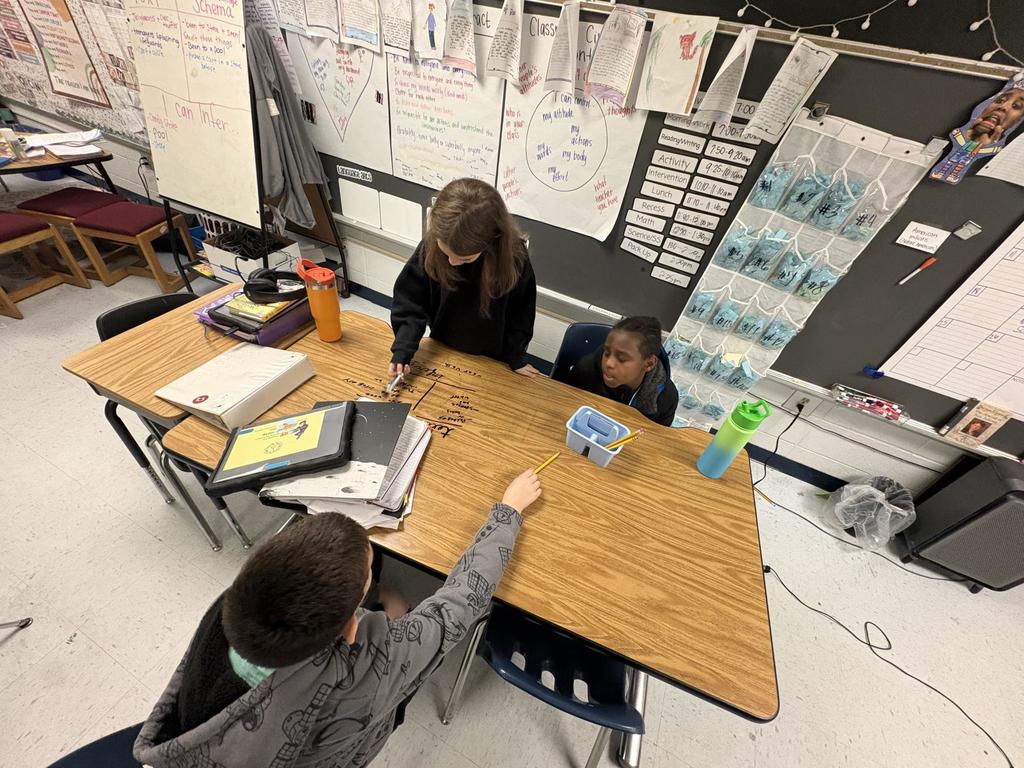 Text Evidence Lesson 