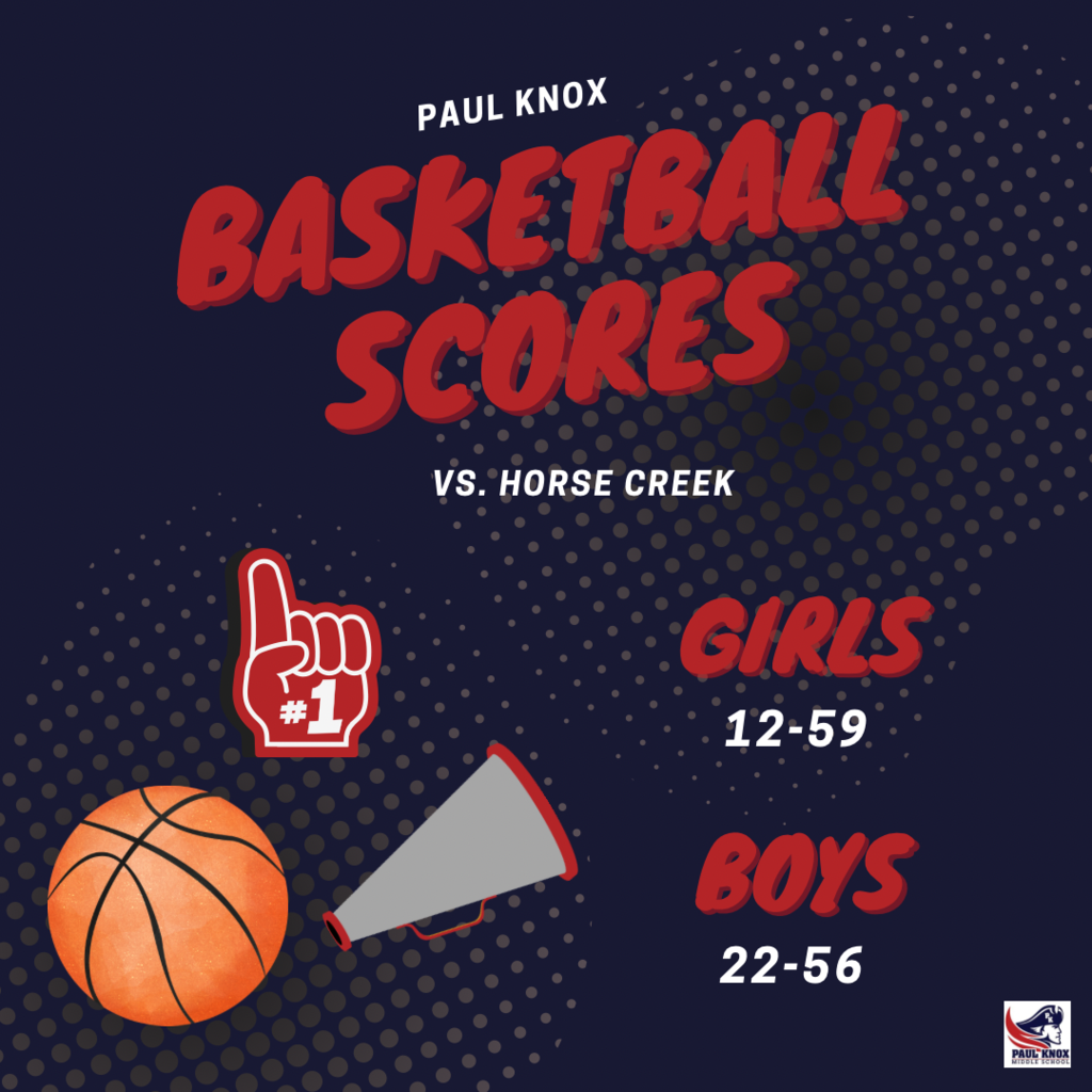 basketball scores