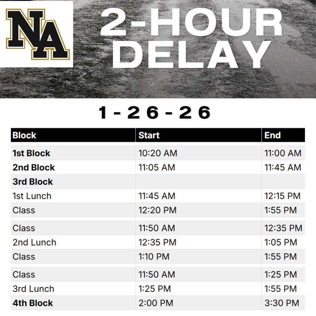 Chart with times and sleet.