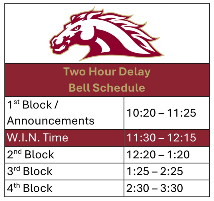 SAHS Two Hour Delay Bell Schedule