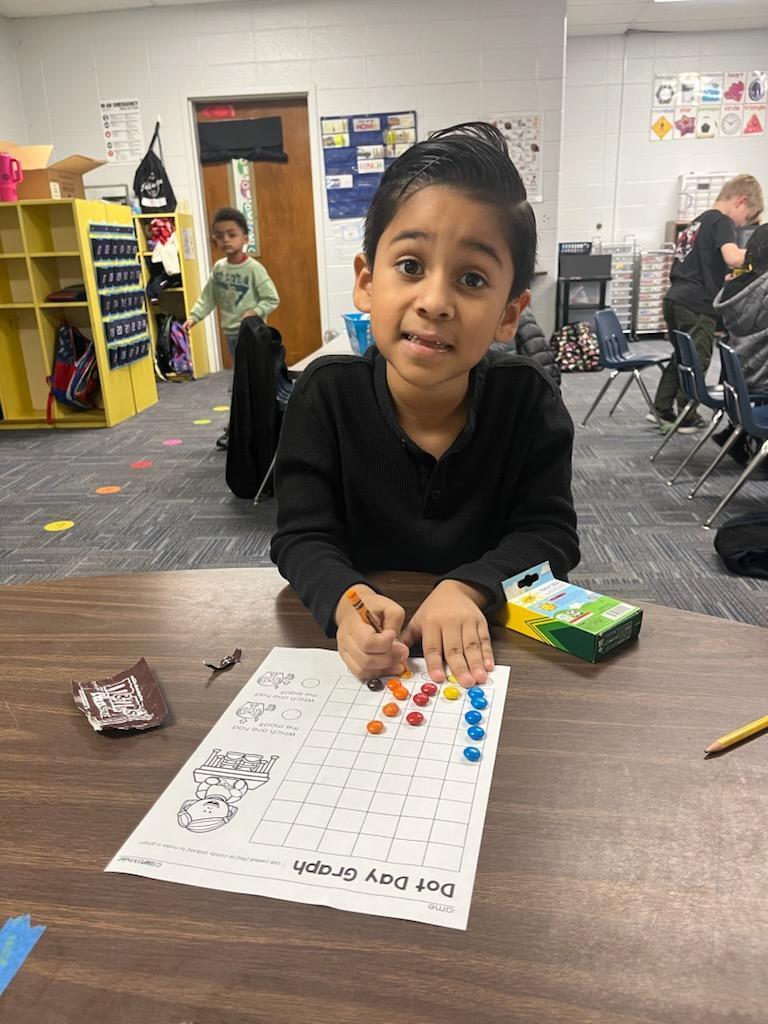 Graphing with M&M's 