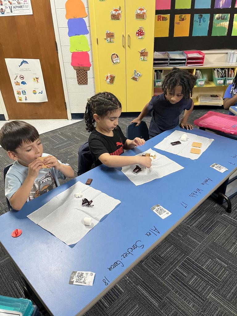 Informational Writing  Building s'mores