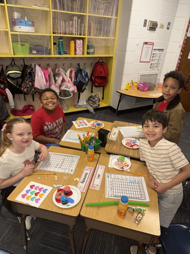 Graphing Candy Hearts