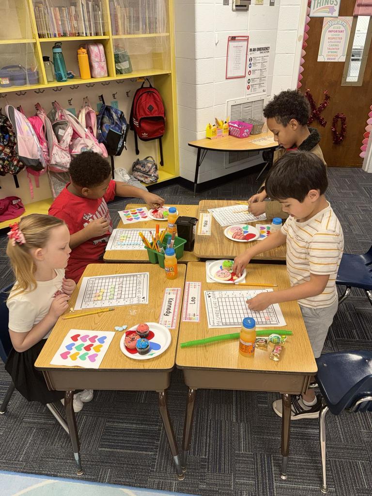 Graphing Candy Hearts