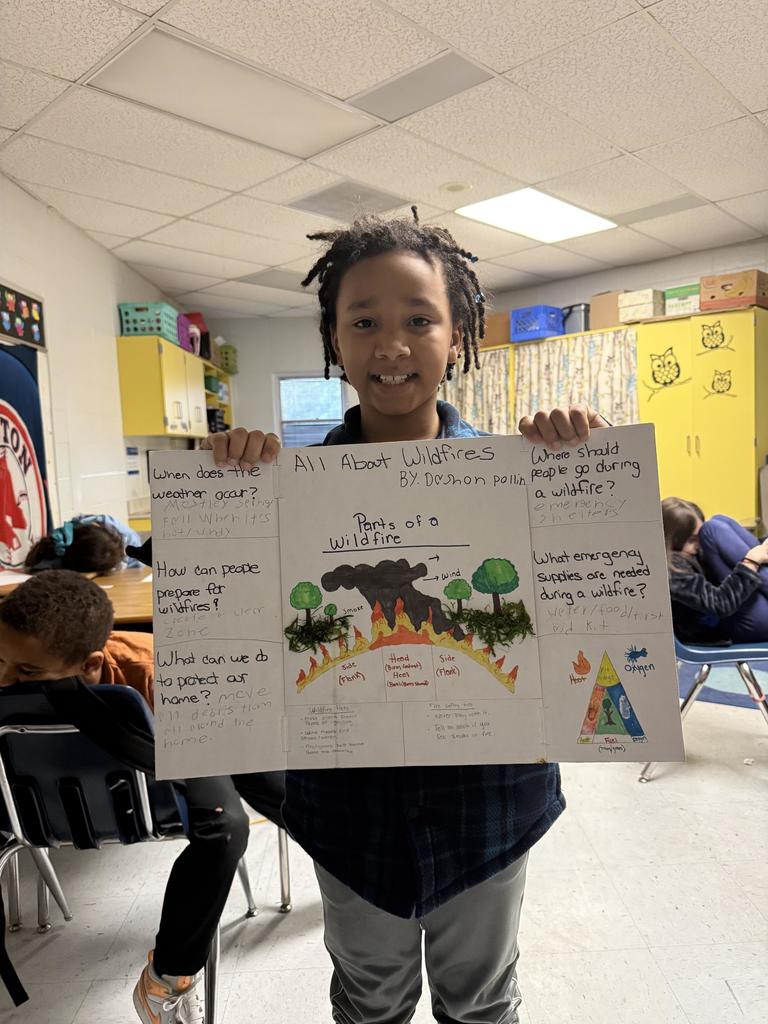 Third Grade Presentations