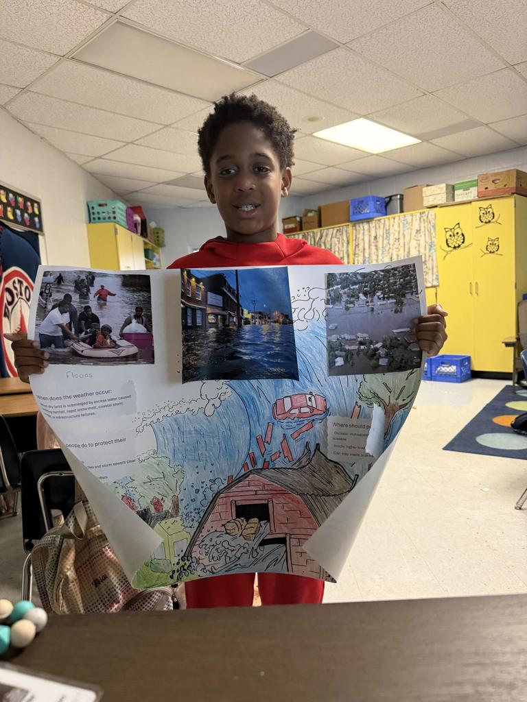 Third Grade Presentations