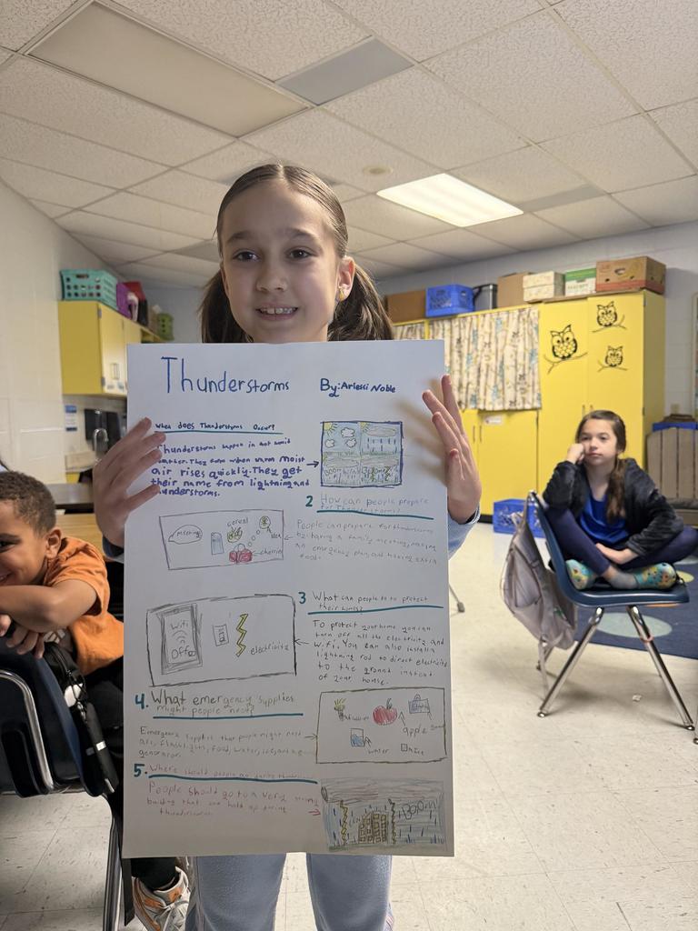 Third Grade Presentations