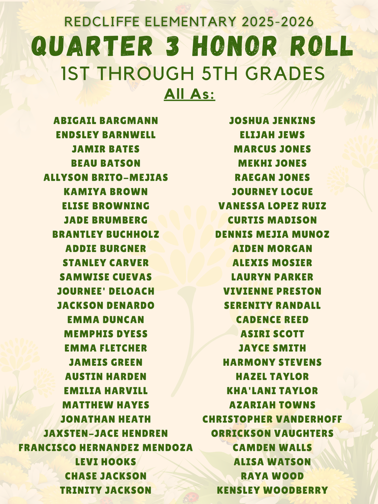 Redcliffe Elementary 2025–2026 Quarter 3 Honor Roll for 1st through 5th grades, recognizing students who earned all A’s. Honored students include Abigail Bargmann, Endsley Barnwell, Jamir Bates, Beau Batson, Allyson Brito-Mejias, Kamiya Brown, Elise Browning, Jade Brumberg, Brantley Buchholz, Addie Burgner, Stanley Carver, Samwise Cuevas, Journee’ Deloach, Jackson Denardo, Emma Duncan, Memphis Dyess, Emma Fletcher, Jameis Green, Austin Harden, Emilia Harvill, Matthew Hayes, Jonathan Heath, Jaxsten-Jace Hendren, Francisco Hernandez Mendoza, Levi Hooks, Chase Jackson, Trinity Jackson, Joshua Jenkins, Elijah Jews, Marcus Jones, Mekhi Jones, Raegan Jones, Journey Logue, Vanessa Lopez Ruiz, Curtis Madison, Dennis Mejia Munoz, Aiden Morgan, Alexis Mosier, Lauryn Parker, Vivienne Preston, Serenity Randall, Cadence Reed, Asiri Scott, Jayce Smith, Harmony Stevens, Hazel Taylor, Kha’lani Taylor, Azariah Towns, Christopher Vanderhoff, Orrickson Vaughters, Camden Walls, Alisa Watson, Raya Wood, and Kensley Woodberry.