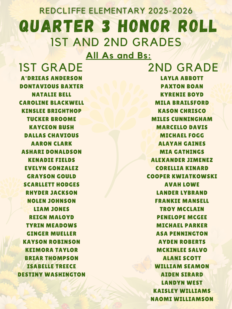 Redcliffe Elementary 2025–2026 Quarter 3 Honor Roll for 1st and 2nd grades, recognizing students who earned all A’s and B’s. 1st Grade honorees: A’Drieas Anderson, Dontavious Baxter, Natalie Bell, Caroline Blackwell, Kinslee Brighthop, Tucker Broome, Kayceon Bush, Dallas Chavious, Aaron Clark, Ashari Donaldson, Kenadie Fields, Evelyn Gonzalez, Grayson Gould, Scarllett Hodges, Rhyder Jackson, Nolen Johnson, Liam Jones, Reign Maloyd, Tyrin Meadows, Ginger Mueller, Kayson Robinson, KeiMora Taylor, Briar Thompson, Isabelle Treece, Destiny Washington. 2nd Grade honorees: Layla Abbott, Paxton Boan, Kyrenie Boyd, Mila Brailsford, Kason Chrisco, Miles Cunningham, Marcello Davis, Michael Fogg, Alayah Gaines, Mia Gathings, Alexander Jimenez, Corellia Kinard, Cooper Kwiatkowski, Avah Lowe, Lander Lybrand, Frankie Mansell, Troy McClain, Penelope McGee, Michael Parker, Asa Pennington, Ayden Roberts, McKinlee Salvo, Alani Scott, William Seamon, Aiden Sirard, Landyn West, Kaisley Williams, Naomi Williamson.