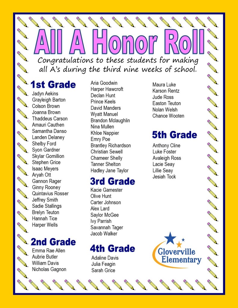 3rd Nine Weeks Honor Roll