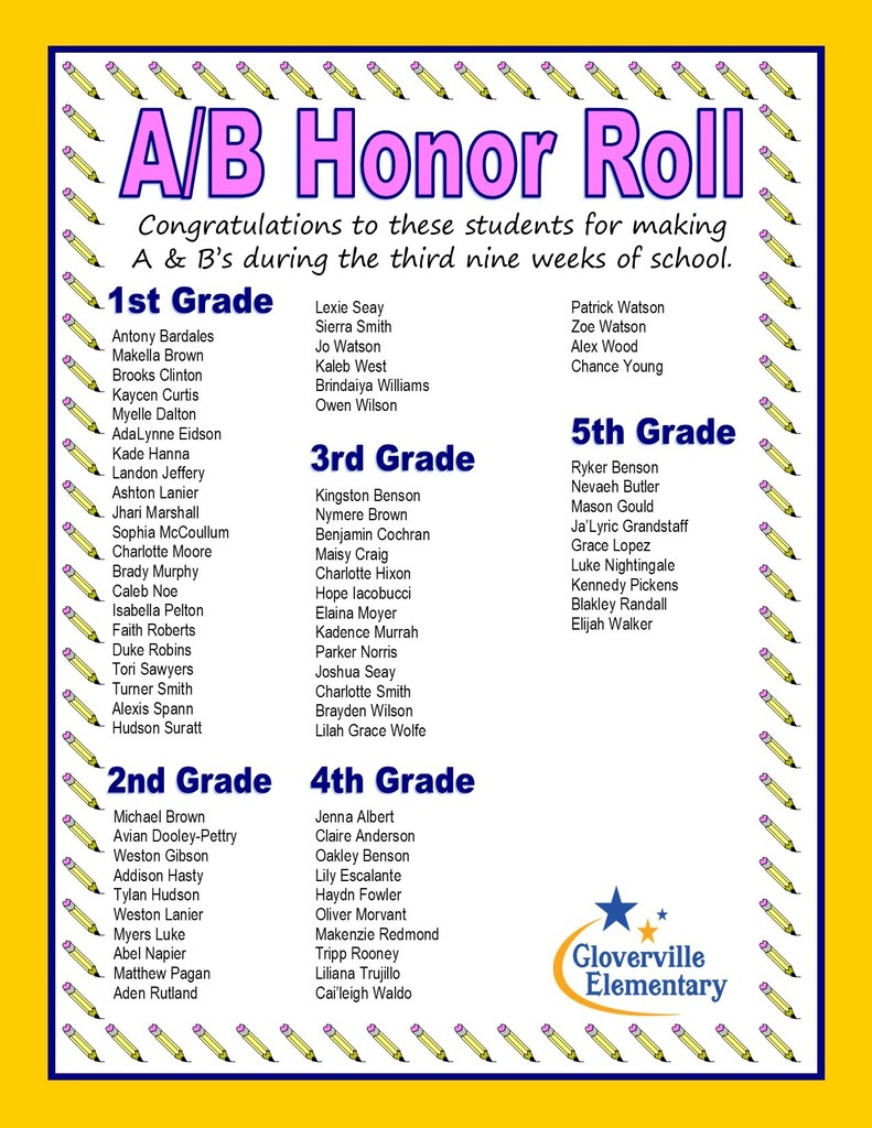3rd Nine Weeks Honor Roll