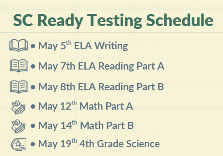 SC Ready Testing Schedule May 5th ELA Writing May 7th ELA Reading Part A May 8th ELA Reading Part B May 12th Math Part A May 14th Math Part B May 19th 4th Grade Science