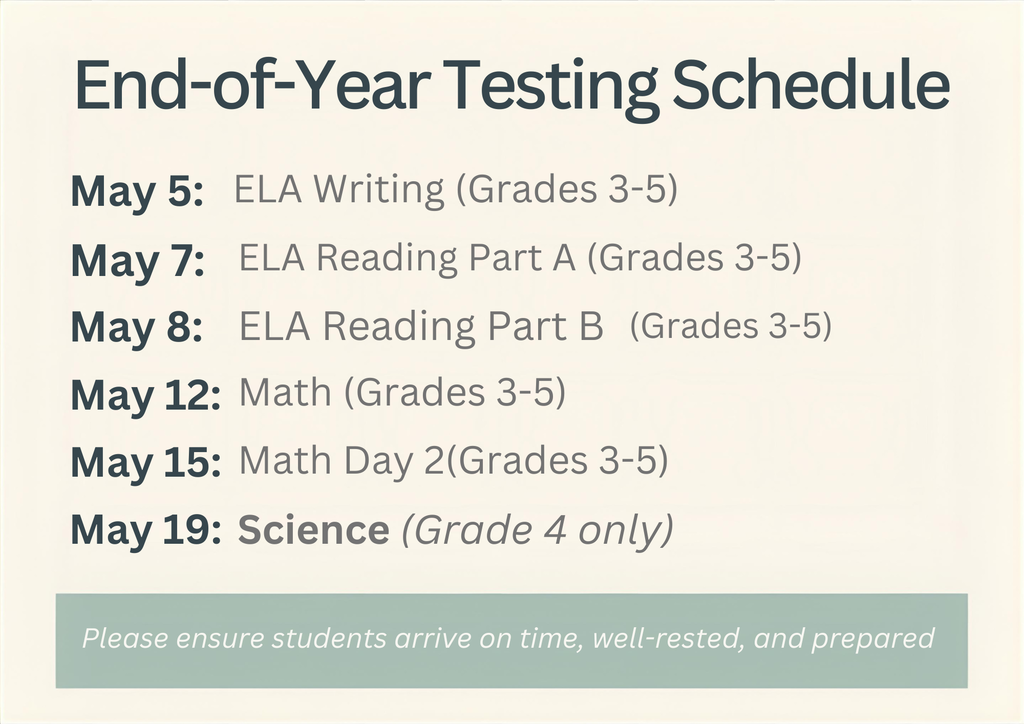 Testing Schedule
