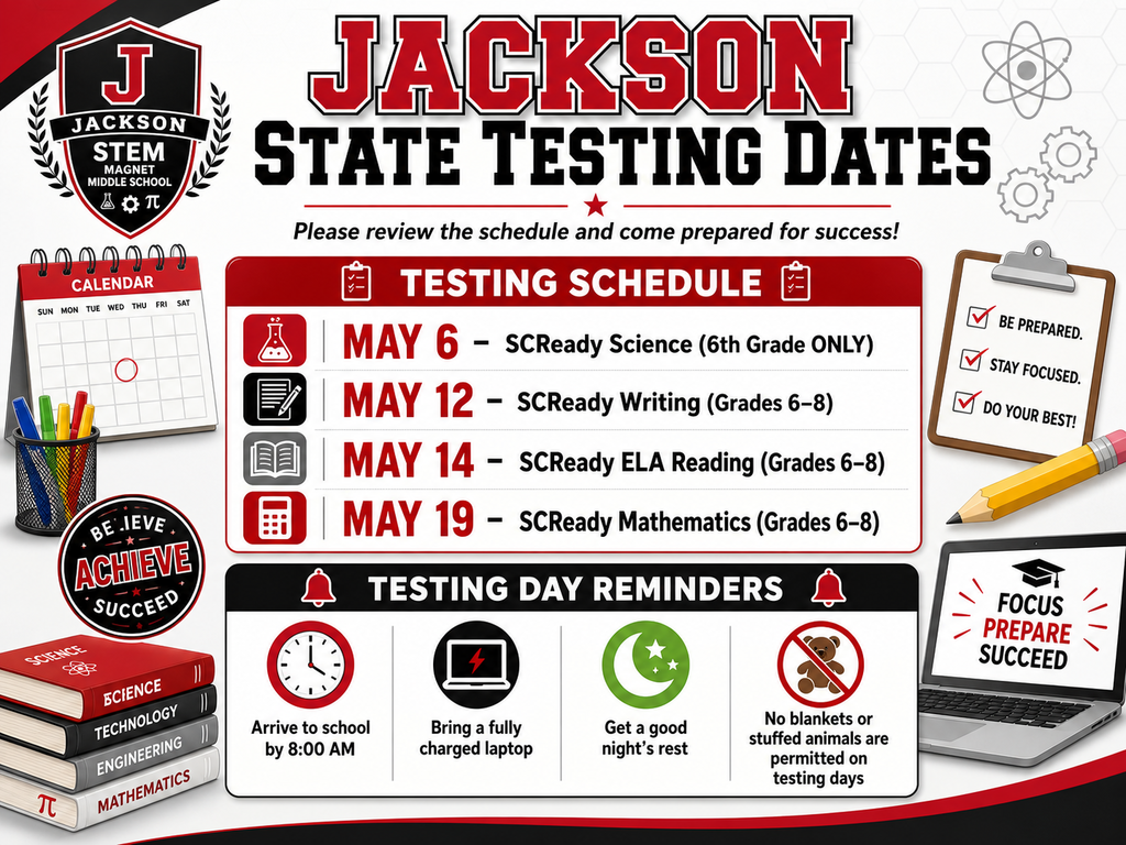 JMSTestingDates