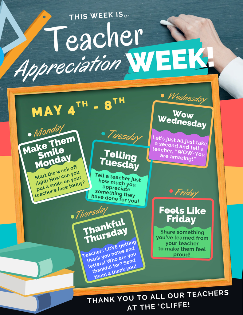 Teacher Appreciation Week announcement at Redcliffe Elementary, May 4 through May 8. Daily themes include: Monday – Make Them Smile Monday, encourage students to do something kind to make a teacher smile. Tuesday – Telling Tuesday, share appreciation for something a teacher has done. Wednesday – Wow Wednesday, tell a teacher how amazing they are. Thursday – Thankful Thursday, write a thank-you note or letter to a teacher. Friday – Feels Like Friday, share something you’ve learned to make your teacher proud. Message thanks all teachers for their hard work.