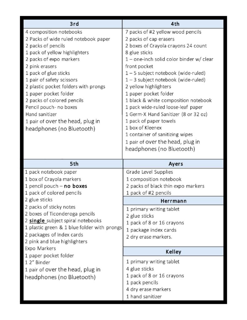Supply List 2