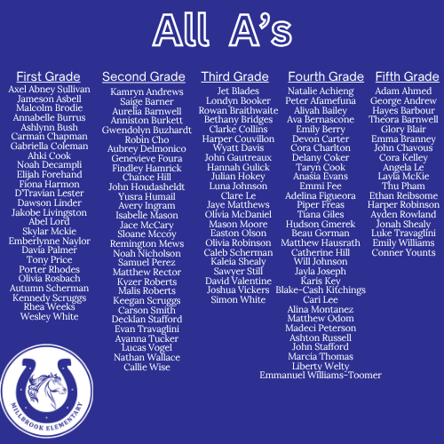 All A's