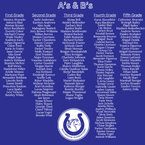 A's and B's Year