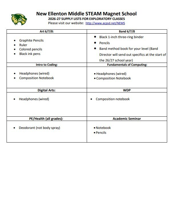 Supply List Exploratory