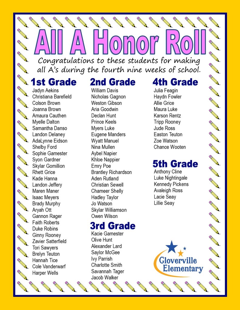 4th Quarter A Honor Roll