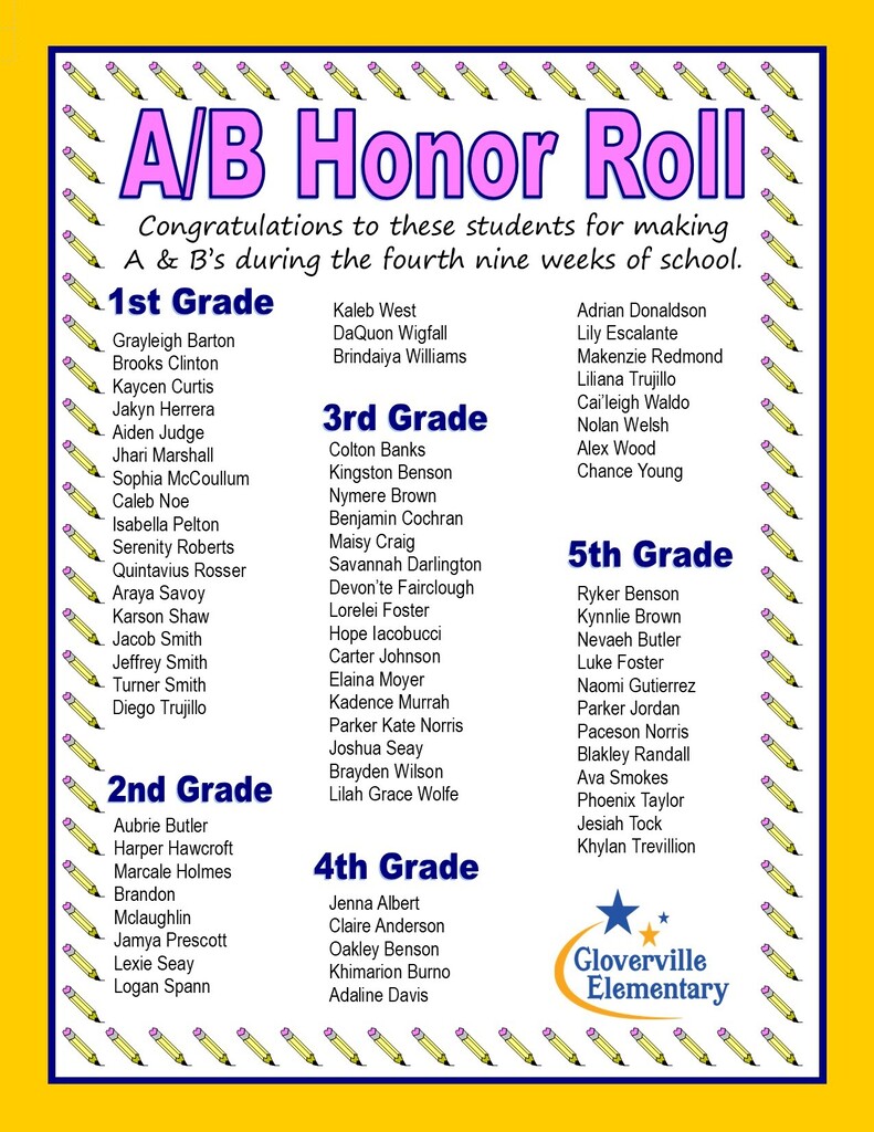 AB Honor Roll 4th Quarter