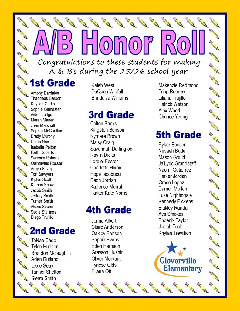 AB Honor Roll for the Year