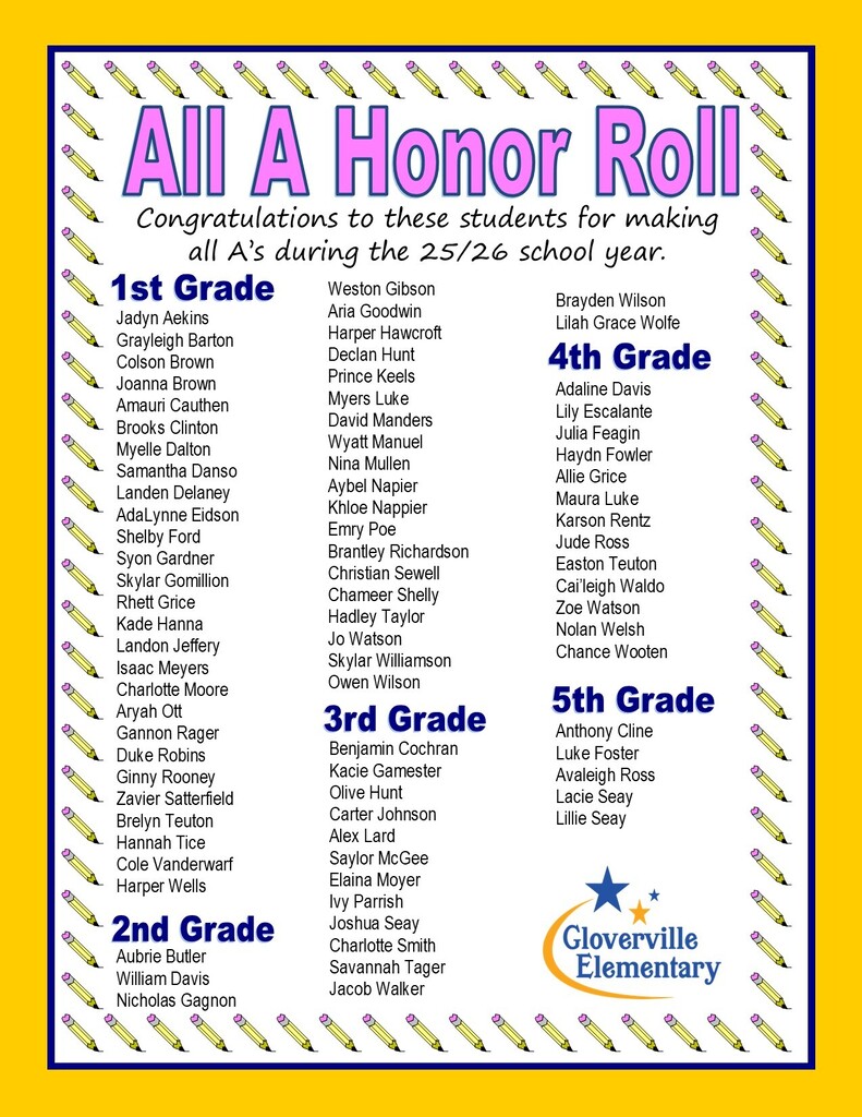 A Honor Roll for the Year