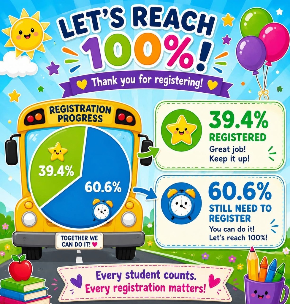 Registration