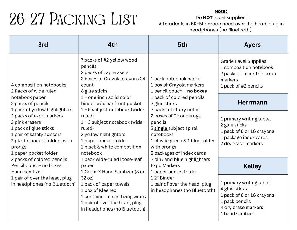 School Supplies 2