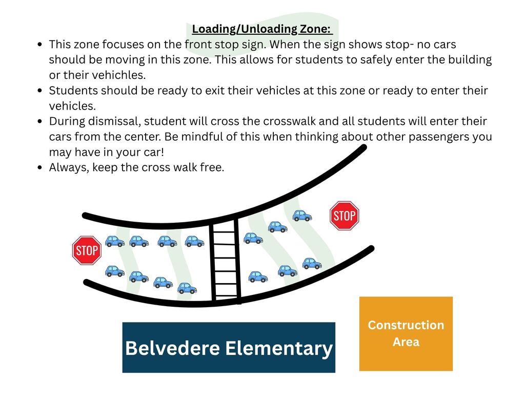Carline