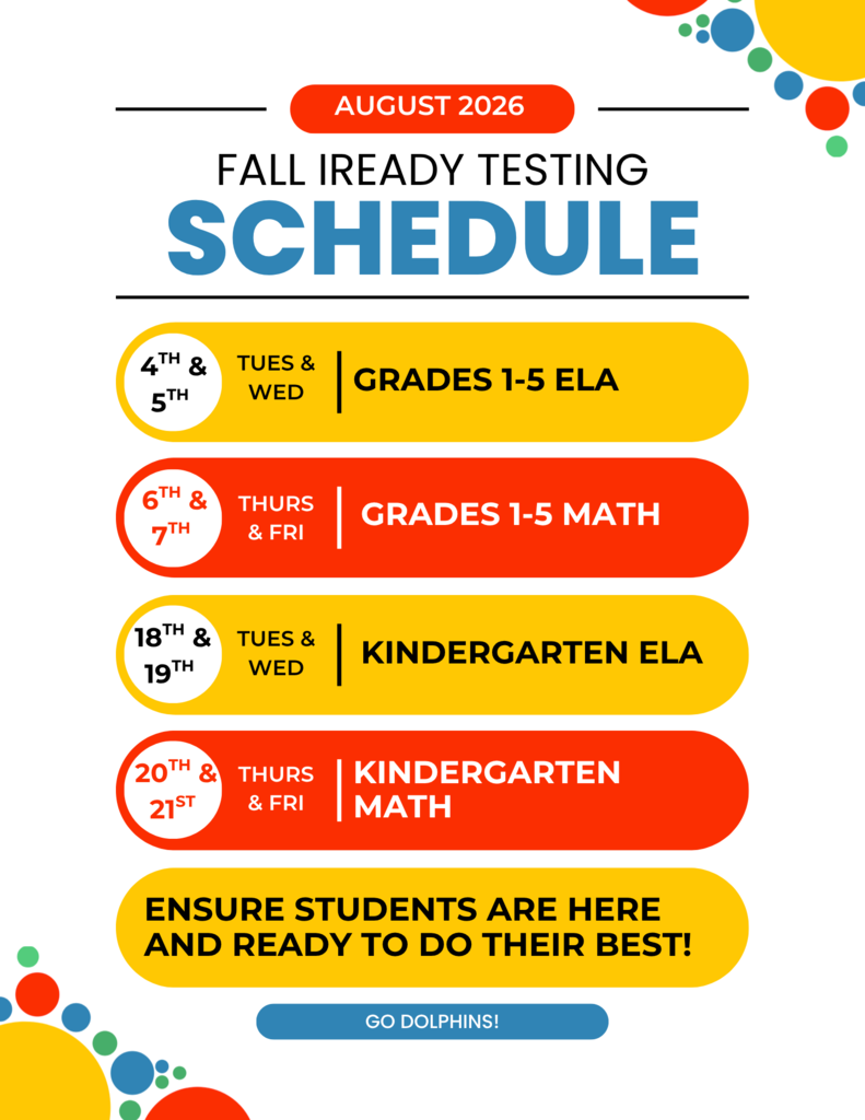 IREADY Testing