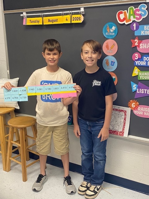 Fifth Graders working on Rounding