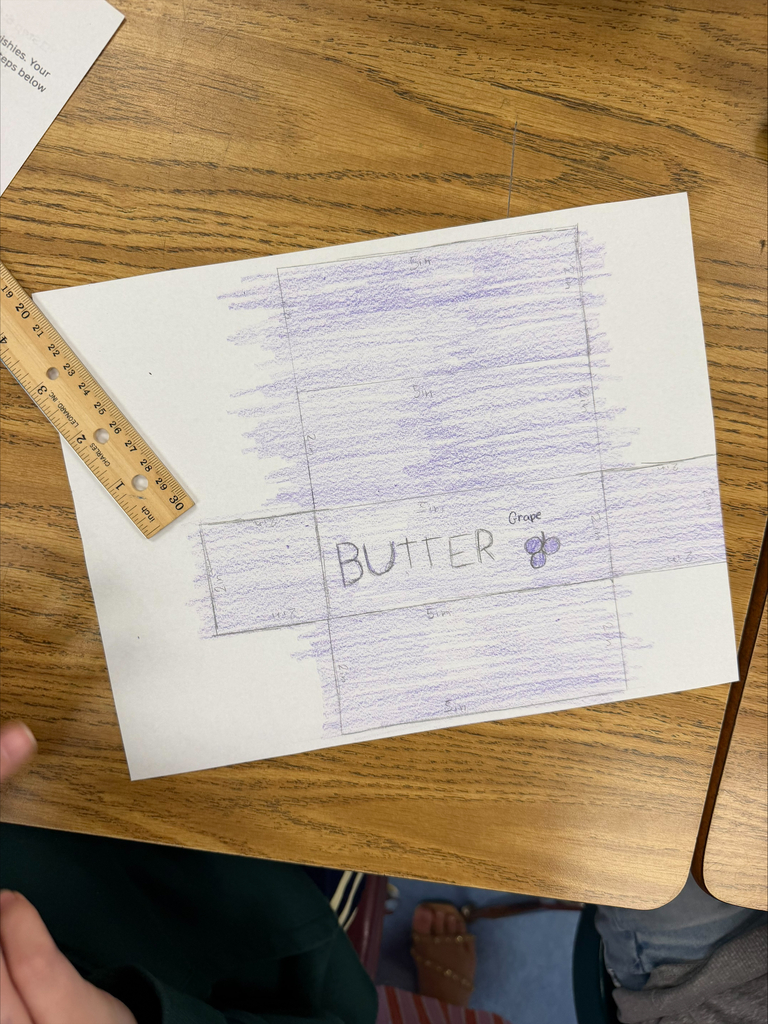6th Grade Mathematics Butter Squishy Activity: Surface Area Challenge