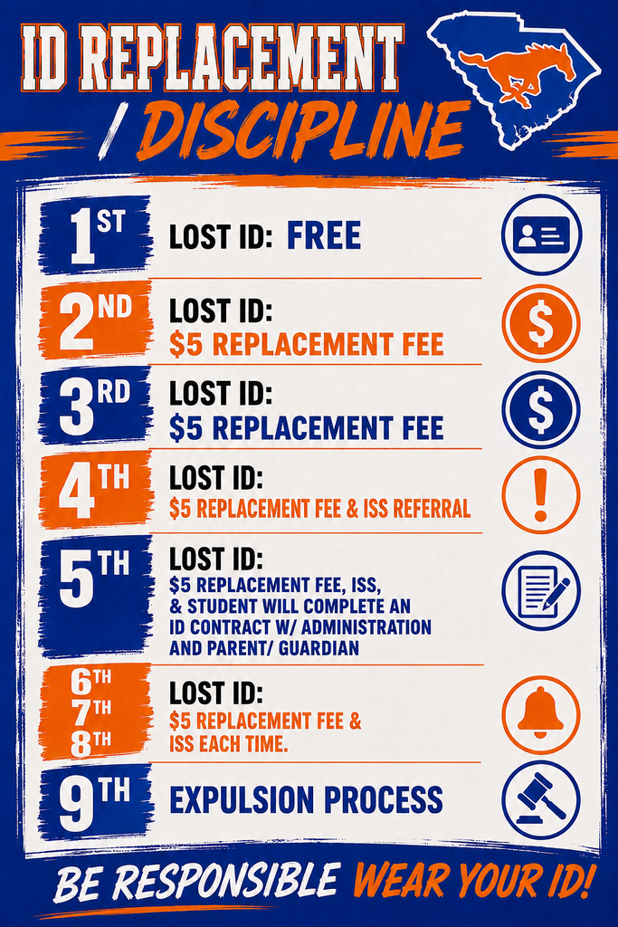 A chart shows escalating consequences for lost IDs, starting with a free replacement for the first offense and ending with expulsion for the ninth.